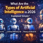 typeofartificialintelligencein2026-lastcoloumn